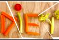 Percentage Of Dieters In Us Lowest In Years
